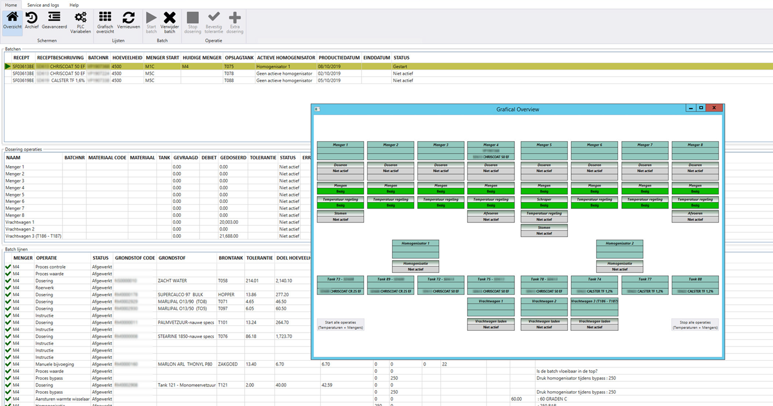 ATS digitization implementation